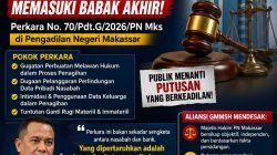 Babak Akhir Gugatan Wandy Roesandy Terhadap Bank Mandiri, GMMSH Soroti Pentingnya Kepastian Hukum