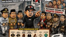KPK Catat 201 Kepala Daerah dan Puluhan Aparat Penegak Hukum Pernah Terjerat Korupsi, Penguatan Integritas Dinilai Mendesak