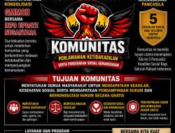 Gratis..! Ayo Gabung Menjadi Bagian Perubahan“Dari Rp10 Ribu Menjadi Gerakan Besar: Bersatu Melawan Ketidakadilan, Bergerak untuk Kemanusiaan”